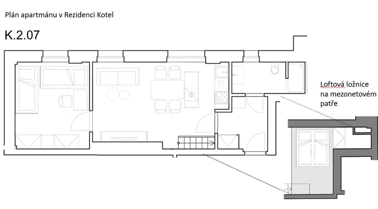 Loft Rezidence Kotel روكيتنسي ناد جيزيرو المظهر الخارجي الصورة